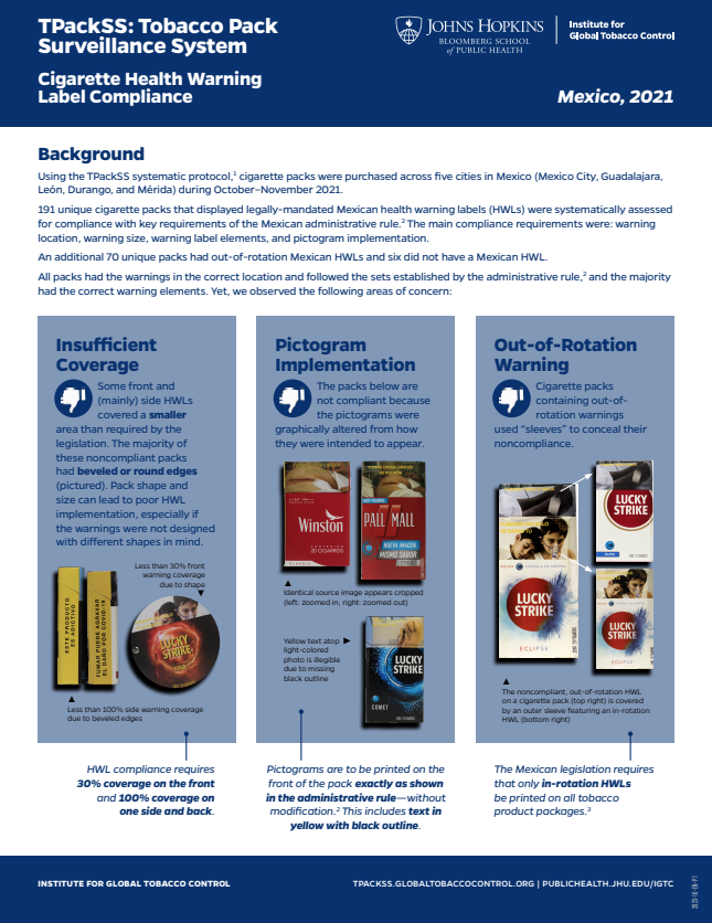 Infografía en inglés MX TPackSS HWL Compliance 2023