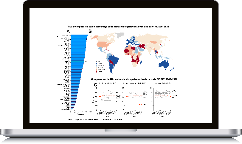 Módulo de indicadores sobre el consumo de tabaco en México
