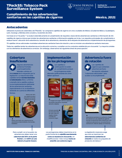 Infografía en español MX TPackSS HWL Compliance 2023